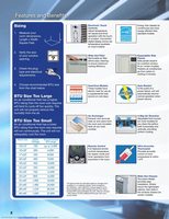 Fedders AZER24E7A Air Conditioner Unit Operating Manual