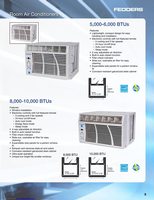 Fedders AZER24E7A Air Conditioner Unit Operating Manual