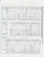 RCA CRK93J1 TV Operating Manual