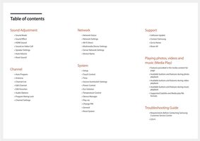 Samsung DB32D DB40D DB48D DB55D Display TV Operating Manual