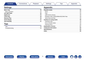 Marantz CD6006 Audio System Operating Manual