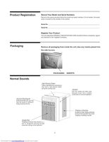 Frigidaire FAK124R1V12 Air Conditioner Unit Operating Manual