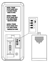 Harbor Breeze TR220B 2AQZU-18011 Ceiling Fan Remote Control