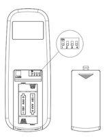 Harbor Breeze TFR-003 2AQZU-18027 Ceiling Fan Remote Control