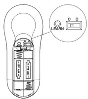 Harbor Breeze 2AQZU-18038 Ceiling Fan Remote Control