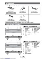 Sharp HT-SB30 Audio System Operating Manual