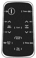 Kenmore Remote Controls, Manuals and Parts | ReplacementRemotes.com: page 1