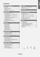 Samsung CS29D4S7X/AAG CT29K10MQ HLR4667WAX/XAA TV Operating Manual