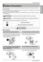 LG LW1212ER Air Conditioner Unit Operating Manual