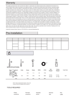 Hampton Bay 52371 52372 52379 52-RMG (32 pages) Ceiling Fan Operating Manual