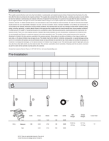 Hampton Bay 55370 52-MH (22 pages) Ceiling Fan Operating Manual