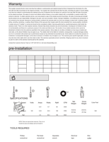 Hampton Bay 51450 51459 52-BVD (28 pages) Ceiling Fan Operating Manual