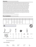 Hampton Bay 51327 51328 51329 48-HVA (28 pages) Ceiling Fan Operating Manual