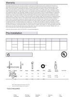 Hampton Bay 51015 (28 pages) Ceiling Fan Operating Manual