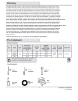 Hampton Bay 52-MORL-RV4-07182024 (21 pages) Ceiling Fan Operating Manual