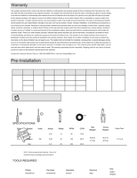 Hampton Bay 91142 91147 (30 pages) Ceiling Fan Operating Manual