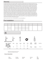 Hampton Bay 51563 51564 52-MLN (16 pages) Ceiling Fan Operating Manual