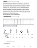 Hampton Bay 50279 52-RMGII (16 pages) Ceiling Fan Operating Manual