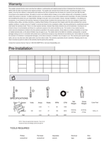 Hampton Bay 91371 91372 91379 52-RMG (18 pages) Ceiling Fan Operating Manual