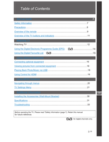 Sony KDL-19BX200 KDL-22BX200 (36 pages) TV Operating Manual