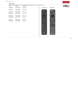 Sony 9-888-900-A2 (95 pages) TV Service Manual