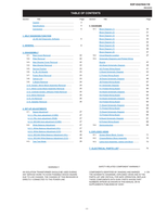 Sony KDF-E42A11E RM-ED002 KDF-E50A11E RM-ED002 RM-ED002 RM-ED002 (106 pages) TV Service Manual