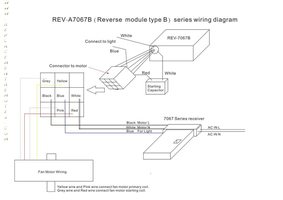 Download Anderic UC7067REVB Replacement Ceiling Fan Reverse Module Ceiling Fan Receiver documentation