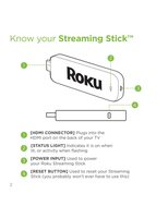 Roku Roku Stick 3600r Streaming Media Player Operating Manual