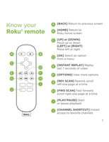 Roku Roku Stick 3600r Streaming Media Player Operating Manual