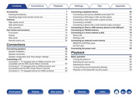 Marantz SR6011 Operating Manual