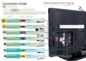 Funai LD320SSX TV/DVD Combo Operating Manual