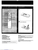 Sony TAAX380OM Audio/Video Receiver Operating Manual