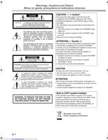 JVC TH-D50U Audio/Video Receiver Operating Manual